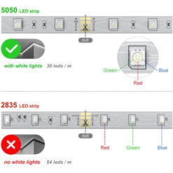 Striscia LED, Controller WIFI + 24 Tasti, Sincronizzato Con Ritmo Musicale, Striscia LED Per Camera Da Letto, Festa, Cucina, 5050 Non Impermeabile 10 M -Cibi per cani in Italia 100113855 4