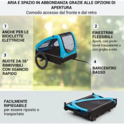 Klarfit Husky Rimorchio Da Bici Per Cani Ca. 250L 600D Oxford Canvas Blu -Cibi per cani in Italia 18679479 3