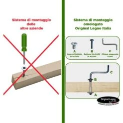 Box Parto In Legno Per Cani Cassa Sala Per Cuccioli MADE IN ITALY Mod. Standard L100 X P120 X 40H -Cibi per cani in Italia 19455847 3