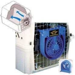 Ibanez Ventilatore Per Canili O Gabbie Per Cani, Adatto A Mantenere Fresco Il Vostro Animale Durante Il Trasporto, Funziona A Batteria.