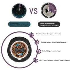 Ciotola Anti Soffocamento Per Cani Aiuta La Digestione Alimentazione Lenta Gatti -Cibi per cani in Italia 30830646 5