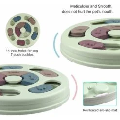 SOEKAVIA Intelligenza Giocattoli Per Cani Cibo Per Cani Giocattoli Per Cuccioli, Giocattoli Lenti Per Cani, Giocattoli Puzzle Antiscivolo Per Cani, Cuccioli E Gatti (verde) -Cibi per cani in Italia 36247907 4