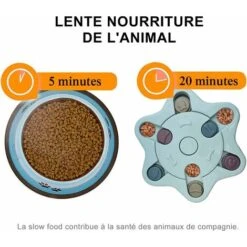 SOEKAVIA Puzzle Per Cani, Distributore Di Cibo Per Cani, Giocattolo Interattivo Per Cani Di Lunga Durata, Giocattolo Per L'addestramento Del Cucciolo IQ (blu) -Cibi per cani in Italia 36248706 3