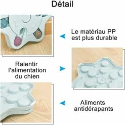 SOEKAVIA Puzzle Per Cani, Distributore Di Cibo Per Cani, Giocattolo Interattivo Per Cani Di Lunga Durata, Giocattolo Per L'addestramento Del Cucciolo IQ (blu) -Cibi per cani in Italia 36248706 5