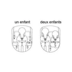 Bc-elec - 5664-0001A Rimorchio Passeggino/jogger Per Bici 2 In 1 Per Due Bambini, Di Colore Rosso/nero 10 Bc-elec - 5664-0001A Rimorchio Passeggino/jogger Per Bici 2 In 1 Per Due Bambini, Di Colore Rosso/nero -Cibi per cani in Italia 3977711 4