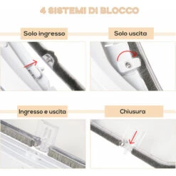 PawHut Gattaiola Con 4 Modalità Di Blocco Per Vetro, Rete E Porte, Φ44x4cm, Bianco -Cibi per cani in Italia 49341352 4