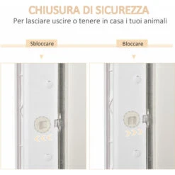 PawHut Gattaiola Con Sistema Di Blocco Per Vetro, Rete E Porte, 38.6x52x1.8cm - Bianco -Cibi per cani in Italia 49341357 4