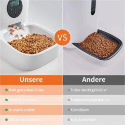 Balimo 4L Alimentatore Automatico Per Animali Domestici Bianco + Supporto Per Alimentatore Peet -Cibi per cani in Italia 66103035 5