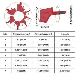 7 Pezzi (varie Dimensioni) Museruole Per Mordere, Masticare, Mordere, Copri Bocca Regolabile Per Cani Di Piccola, Media E Grande Taglia, Museruola Morbida E Confortevole Per Muso Lungo - Rosso -Cibi per cani in Italia 66562908 4