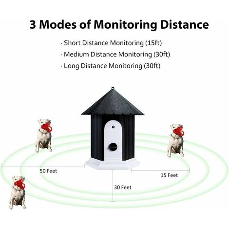 Sistema Di Controllo Antiabbaio Ad Ultrasuoni Impermeabile Per Esterni, Dispositivo Di Addestramento Ad Ultrasuoni Per Insegnamento Antiabbaio Smetti Di Abbaiare Senza Scosse Elettriche Per Cani (nero 5 Sistema Di Controllo Antiabbaio Ad Ultrasuoni Impermeabile Per Esterni, Dispositivo Di Addestramento Ad Ultrasuoni Per Insegnamento Antiabbaio Smetti Di Abbaiare Senza Scosse Elettriche Per Cani (nero - immagine 3