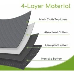 TAPPETINO ASSORBENTI PER CANI LAVABILE URINE PAD IGIENICI PER ANIMALI DOMESTICI RIUTILIZZABILE 81 X 72CM -Cibi per cani in Italia 67821192 3