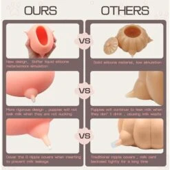 Ciucci Mangiatoia In Silicone Per Gattini - Mangiatoia In Morbido Latte Per Cuccioli Mangiatoia Per Cuccioli In Silicone -Cibi per cani in Italia 71079456 4