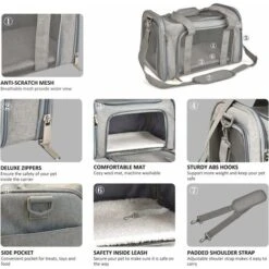 Borsa Portatile Per Animali Borsa Portatile Per Cani Di Piccola Taglia Zaino Per Gatti Traspirante Pieghevole Grigio -Cibi per cani in Italia 72553793 3