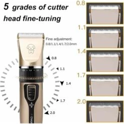 Tosatrice Per Cani Silenziosa, Tosatrice Per Gatti, Tosatrice Per Cani A Pelo Lungo Spesso, Tosatrice Per Peli Di Animali Domestici, Tosatrice Professionale Elettrica Ricaricabile Senza Fili Per Cani, -Cibi per cani in Italia 74763718 4 1