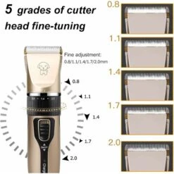 Tosatrice Per Cani Silenziosa, Tosatrice Per Gatti, Tosatrice Per Cani A Pelo Lungo Spesso, Tosatrice Per Peli Di Animali Domestici, Tosatrice Professionale Elettrica Ricaricabile Senza Fili Per Cani, -Cibi per cani in Italia 74763718 4