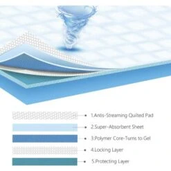 TAPPETINI 100 IGIENICI PER CANI MISURE 60 60 CM ASSORBENTI PER ANIMALI DOMESTICI -Cibi per cani in Italia 78027898 3