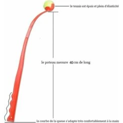 Cane Ball Launcher - Giocattolo Per Esercizi Per Cani Attrezzatura Per L'addestramento Degli Animali Domestici Attrezzatura Per L'agilità Del Cane -Cibi per cani in Italia 86179928 3