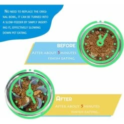 Ciotola Per Alimentazione Lenta, Accessori Per Ciotole Per Cani Anti-ghiottone Le Ciotole Per Cani Promuovono Un'alimentazione Sana E Una Digestione Lenta, Dimensioni Tagliabili, Fissate Da 19 Piccole -Cibi per cani in Italia 88577927 3