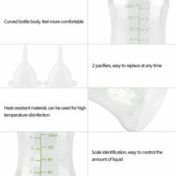 Biberon, Biberon Da 150 Ml Biberon Per Allattamento Al Seno Kit Per Allattamento Biberon Per Erogazione Di Acqua Con Scovolino Per Biberon Tettarella Di Ricambio Per Gattini Appena Nati Cuccioli Conig -Cibi per cani in Italia 88578678 2
