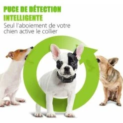 Collare Antiabbaio Per Cani Antiabbaio Per Cani Di Piccola Taglia Sensibilità Alle Vibrazioni Del Suono 7 Livelli Regolabili, 100% Sicuro Ed Efficace Collare Antiabbaio Per Cani Ricaricabile In 1 Ora, -Cibi per cani in Italia 93249392 4