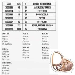 Trade Shop - Museruola A Cestello In Plastica Per Cani Di Piccola Media Grande Taglia Sicura S -Cibi per cani in Italia 95107378 5