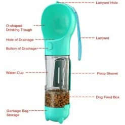 Borraccia Per Cani Da Passeggio, Tazza Per Animali Domestici Da 300 Ml Con Sacchetto Per Escrementi, Paletta, Scatola Per Cibo Per Cani E Gatti, Rosa -Cibi per cani in Italia 95222909 4