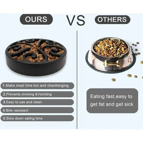 Ciotola Per Cani A Alimentazione Lenta Ciotola Per Cani A Alimentazione Lenta Ciotola Per Cani A Alimentazione Lenta Ciotola Per Alimentazione A Puzzle Antiscivolo (piccola/media, Nera) 5 Ciotola Per Cani A Alimentazione Lenta Ciotola Per Cani A Alimentazione Lenta Ciotola Per Cani A Alimentazione Lenta Ciotola Per Alimentazione A Puzzle Antiscivolo (piccola/media, Nera) - immagine 3
