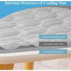 Tappetino Di Raffreddamento Per Cani GTA, Tappetino Di Raffreddamento Per Cani, Tappetino Di Raffreddamento Per Tutti I Cani E Gatti, Lascia Che Il Tuo Animale Domestico Si Goda La Fresca Estate,XL（10 -Cibi per cani in Italia 95746886 2