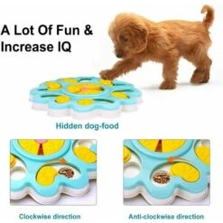 LITZEE Occupazione Ed Educazione Del Cane Giocattolo Per Alimentatore Di Puzzle Per Cani, Giocattolo Per Cani Con Alimentatore Lento, Giocattolo Per Alimentatore Di Puzzle Per Cani, Giocattolo Per Add -Cibi per cani in Italia 96302051 4