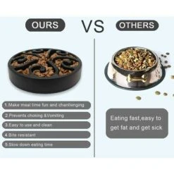 Ciotola Anti-Glutton Per Cani, Ciotola Per Mangiatoia Lenta Con Fondo Antiscivolo Promuove Un'Alimentazione Sana E Una Digestione Lenta (Piccola, Media, Nera) -Cibi per cani in Italia 98117521 3