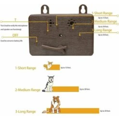 Cane Antiabbaio, Dispositivo Antiabbaio Ad Ultrasuoni Per Cani Con Indicatore LED, Controllo Dell'addestramento Del Cane Antiabbaio Sicuro Per Tutti I Cani (marrone) -Cibi per cani in Italia 98118186 4
