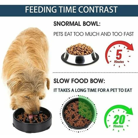 Ciotola Per Alimentazione Lenta Per Cani, Ciotola Per Alimentazione Lenta, Ciotola Anti-ghiottone Per Cani E Gatti, Favorisce Un'alimentazione Sana E Una Digestione Lenta (nero) 5 Ciotola Per Alimentazione Lenta Per Cani, Ciotola Per Alimentazione Lenta, Ciotola Anti-ghiottone Per Cani E Gatti, Favorisce Un'alimentazione Sana E Una Digestione Lenta (nero) - immagine 3