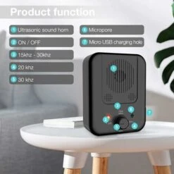 Controllo Dell'abbaio Ad Ultrasuoni, Repellente Per Cani All'aperto, Dispositivo Di Addestramento Per Cani Anti-abbaio, Adatto Per Cani Piccoli E Grandi 3 Livelli Regolabili, Kueatily -Cibi per cani in Italia 98381705 5