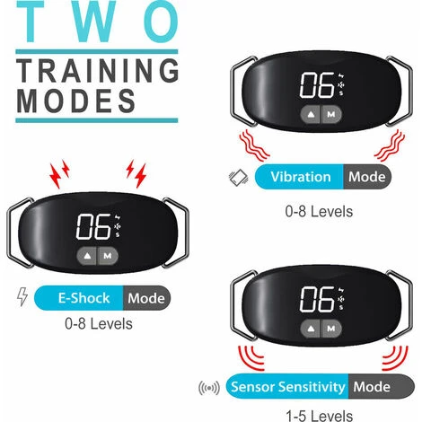 Collare Antiabbaio Ricaricabile Per Cani, Collare Antiabbaio Con Vibrazione Del Segnale Acustico Di Sensibilità E Intensità Regolabili, Per Cani Da 6 A 150 Libbre (nero) 6 Collare Antiabbaio Ricaricabile Per Cani, Collare Antiabbaio Con Vibrazione Del Segnale Acustico Di Sensibilità E Intensità Regolabili, Per Cani Da 6 A 150 Libbre (nero) - immagine 4