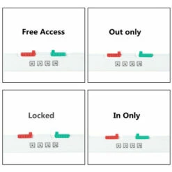 Porta Per Gatti Per Cani Porta Per Gatti Con Microchip A 4 Vie Con Serratura Facile Da Installare -Cibi per cani in Italia 99414669 5